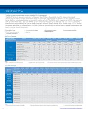 A3PN250-VQG100 datasheet.datasheet_page 6