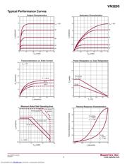 VN3205N3-P002-G datasheet.datasheet_page 3