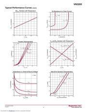 VN3205N3-P002-G datasheet.datasheet_page 4