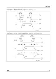 74AC541MTR datasheet.datasheet_page 5