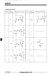 NJM2234 数据规格书 4