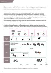 IRS2008S datasheet.datasheet_page 4