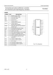 TDA4850 datasheet.datasheet_page 4