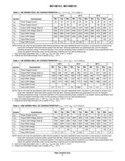 MC10E101FNR2G datasheet.datasheet_page 3