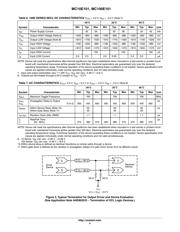 MC10E101FNR2G datasheet.datasheet_page 4