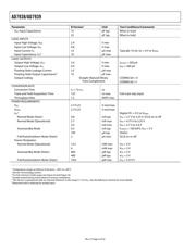 AD7939BCP datasheet.datasheet_page 6