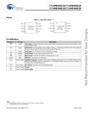 CY14MB064Q2B-SXIT datasheet.datasheet_page 3