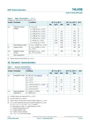 74LV08PW,112 数据规格书 5