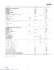 AD1835ASZ datasheet.datasheet_page 3