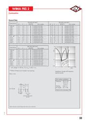 FKS2D012201A00MSSD 数据规格书 2