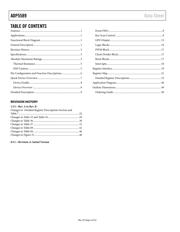 ADP5589ACPZ-00-R7 datasheet.datasheet_page 2