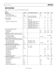 ADP5589ACPZ-00-R7 datasheet.datasheet_page 3