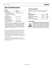 ADP5589ACPZ-00-R7 datasheet.datasheet_page 5