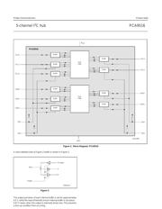 PCA9516 datasheet.datasheet_page 3