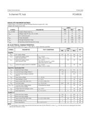 PCA9516 datasheet.datasheet_page 6