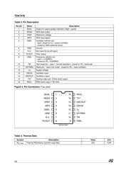 TDA7478D datasheet.datasheet_page 2