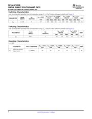 SN74AUC1G00 datasheet.datasheet_page 4