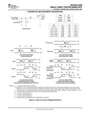 SN74AUC1G00 datasheet.datasheet_page 5