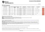 SN74AUC1G00 datasheet.datasheet_page 6