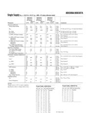 ADG506A datasheet.datasheet_page 3