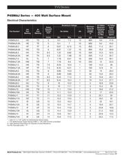 P4SMAJ40 datasheet.datasheet_page 2