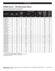 P4SMAJ40 datasheet.datasheet_page 3