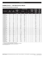 P4SMAJ40 datasheet.datasheet_page 4