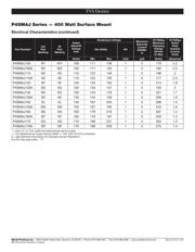 P4SMAJ40 datasheet.datasheet_page 5