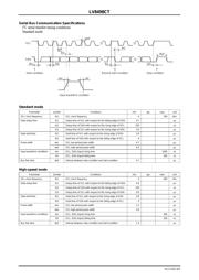 LV8498CT-TE-L-H datasheet.datasheet_page 4