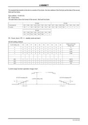 LV8498CT-TE-L-H datasheet.datasheet_page 6