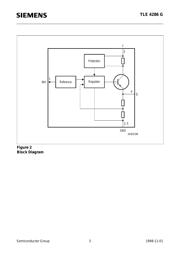 TLE4286G datasheet.datasheet_page 3