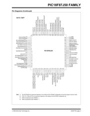 PIC18F87J50-I/PT datasheet.datasheet_page 5