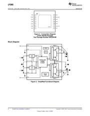 LP3905SD-30NOPB datasheet.datasheet_page 2