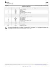 LP3905SD-30NOPB datasheet.datasheet_page 3