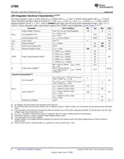 LP3905SD-30NOPB datasheet.datasheet_page 6