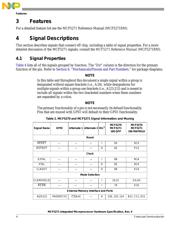 MCF5272VM66R2 datasheet.datasheet_page 4