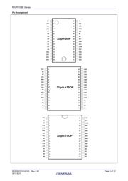 R1LP0108ESA-5SI#B1 datasheet.datasheet_page 3