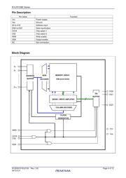 R1LP0108ESN-5SI#B0 datasheet.datasheet_page 4