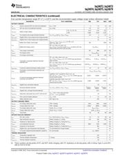 BQ24074RGTTG4 datasheet.datasheet_page 5