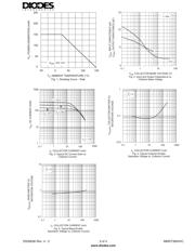 MMDT3904 datasheet.datasheet_page 3