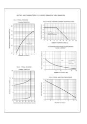 SM4003M datasheet.datasheet_page 2