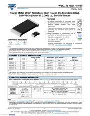 WSL1206R0250FEA18 datasheet.datasheet_page 1