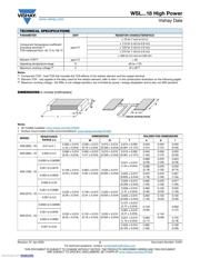 WSL1206R0250FEA18 datasheet.datasheet_page 2