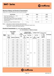 1N4745A datasheet.datasheet_page 2