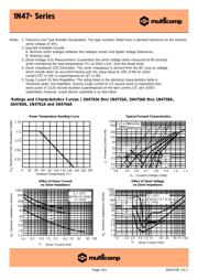 1N4745A datasheet.datasheet_page 3