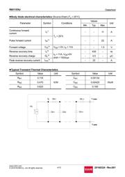 R6011ENJTL 数据规格书 4