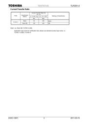 TLP291(GR-TP,E) datasheet.datasheet_page 3