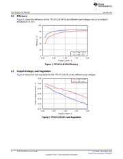 TPS57112EVM datasheet.datasheet_page 4