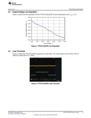 TPS57112EVM datasheet.datasheet_page 5