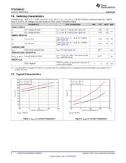 TPS25200QDRVRQ1 datasheet.datasheet_page 6